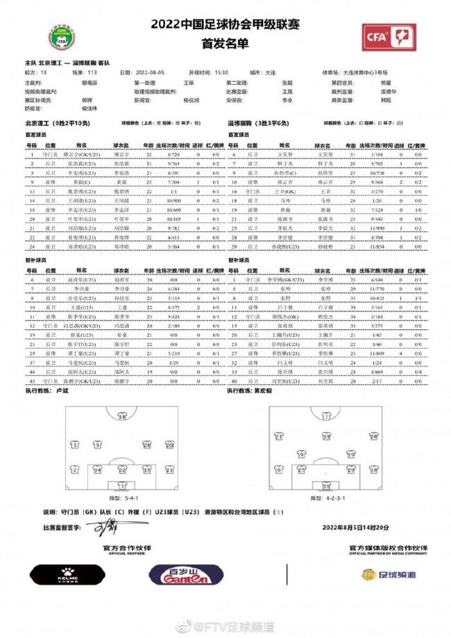 此前那不勒斯官方宣布，俱乐部与奥斯梅恩续约至2026年。